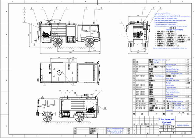 调整大小 3T ISUZU Water tank fire-truck(off-road use).jpg
