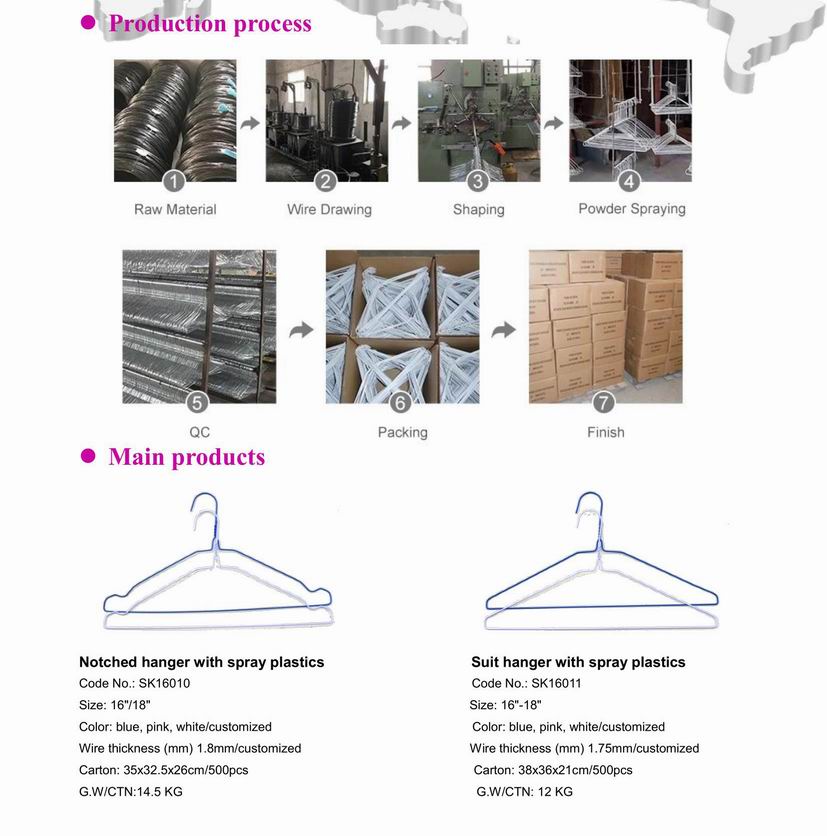 调整大小 Hanger's catalogue(Sikon)11.jpg